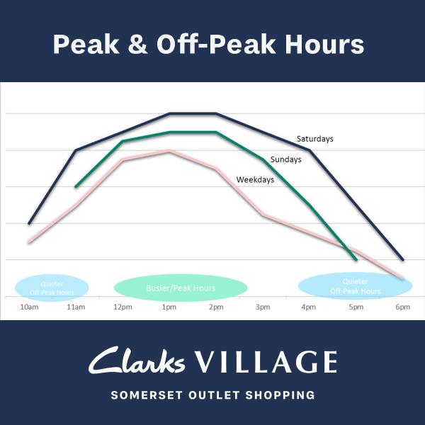 clarks village opening times easter